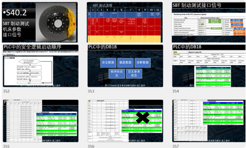 西门子数控系统840Dsl安全集成调整与维护系统学习课程