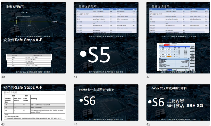 西门子数控系统840Dsl安全集成调整与维护系统学习课程