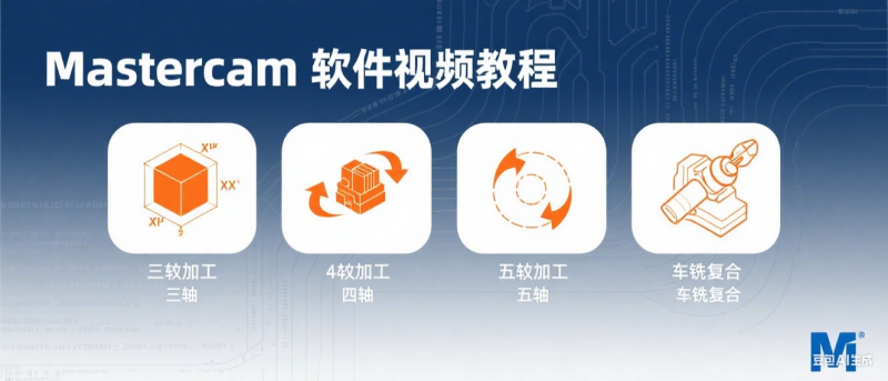 Mastercam 后处理入门视频教程_后处理调试_机床定义_变量应用-机械资源网