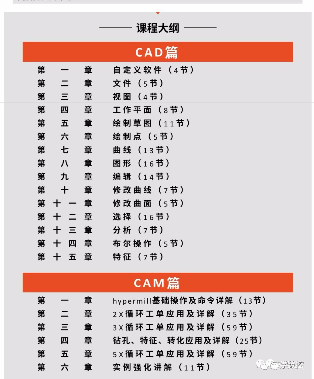 图片[1]-【秒杀】hyperMILL2018三四五轴基础到高级编程视频教程，带你快速熟悉五轴编程-机械资源网