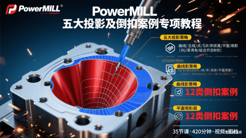 PowerMILL 2025 五大投影及倒扣案例专项教程-机械资源网