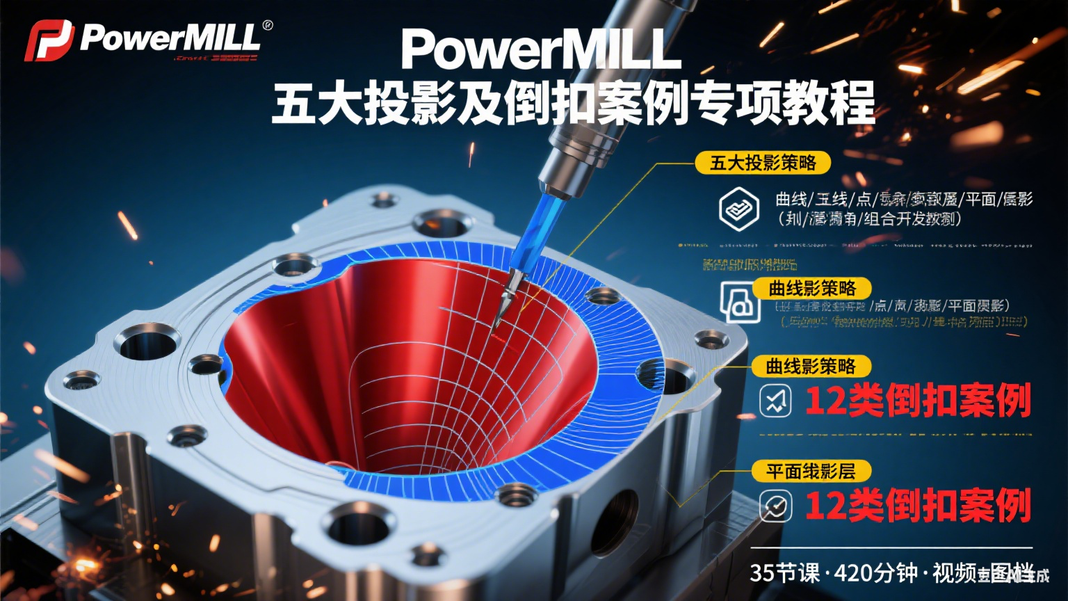 PowerMILL 2025 五大投影及倒扣案例专项教程-机械资源网