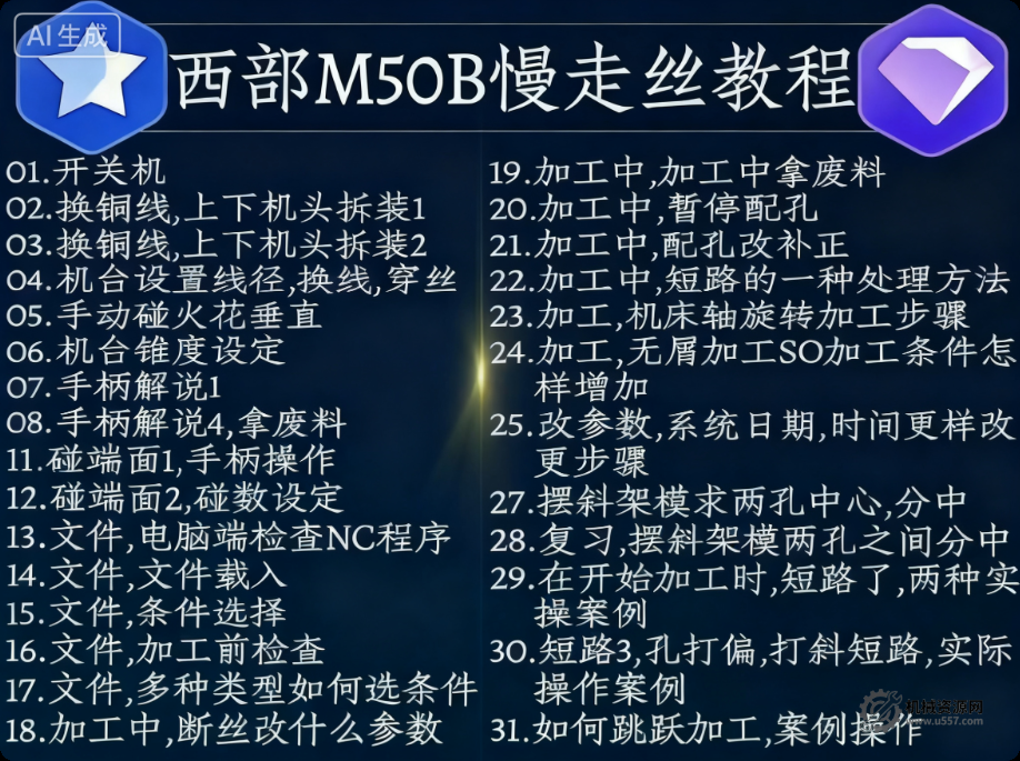 西部慢走丝机床M50B操作入门自学视频教程 SeiBu慢走丝操作教程-机械资源网