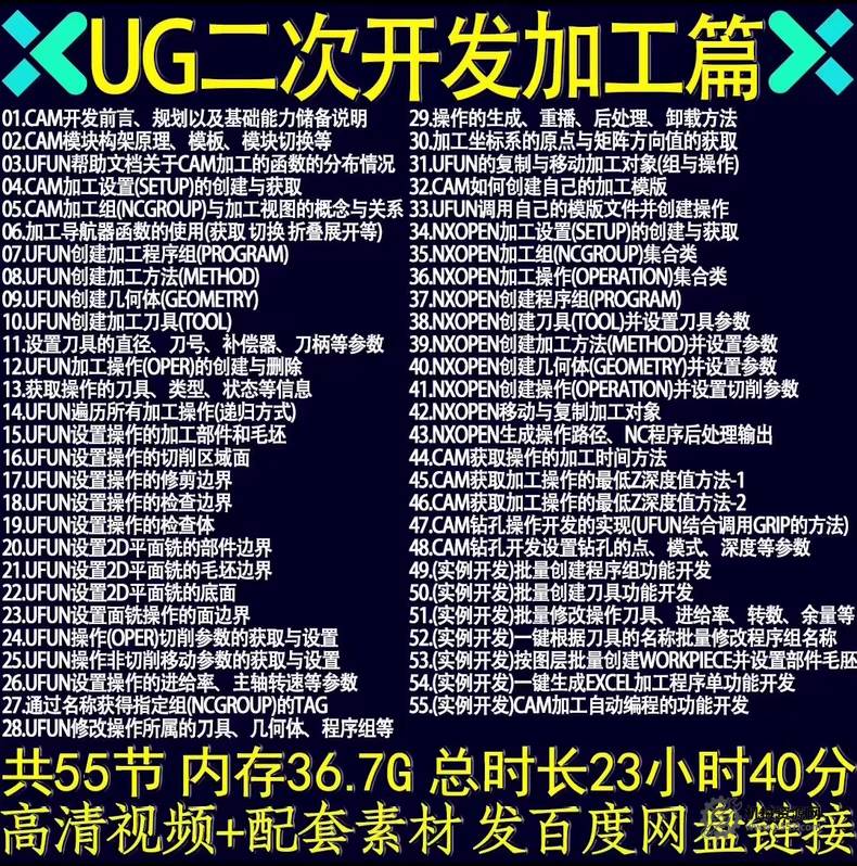 UG NX 加工模块（CAM）二次开发全套视频教程_源码_ppt-机械资源网