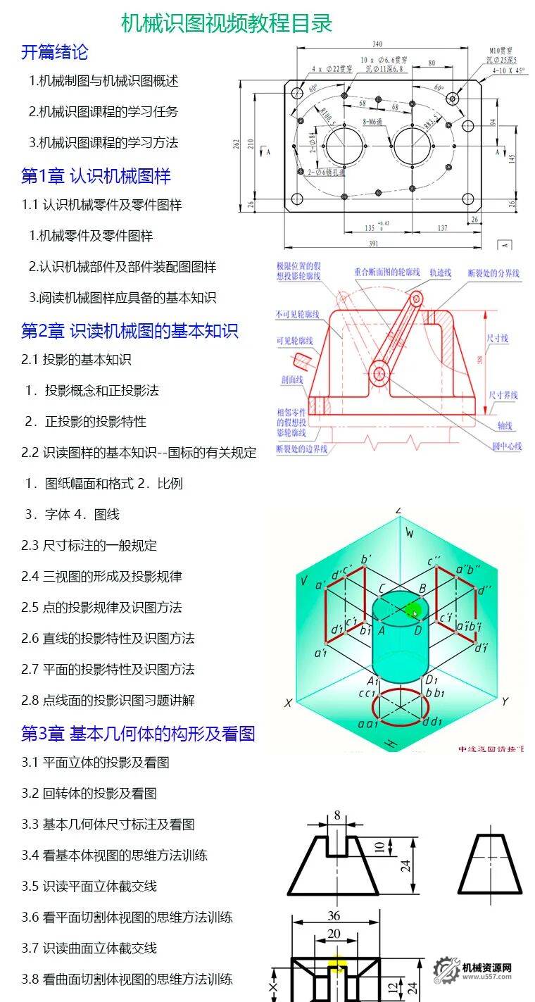 图片[2]-机械识图制图视频教程快速入门看图画图加工钣金设计三视零件装配-机械资源网
