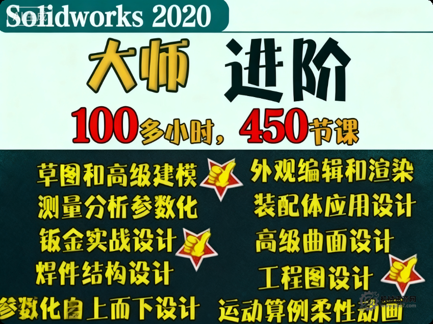 SolidWorks全套视频教程-机械资源网