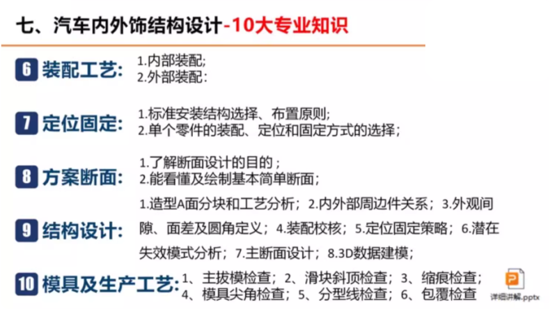 图片[11]-catia参数化建模及汽车内外饰结构设计视频教程-机械资源网