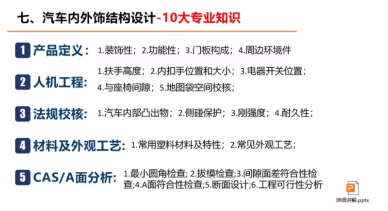 图片[10]-catia参数化建模及汽车内外饰结构设计视频教程-机械资源网