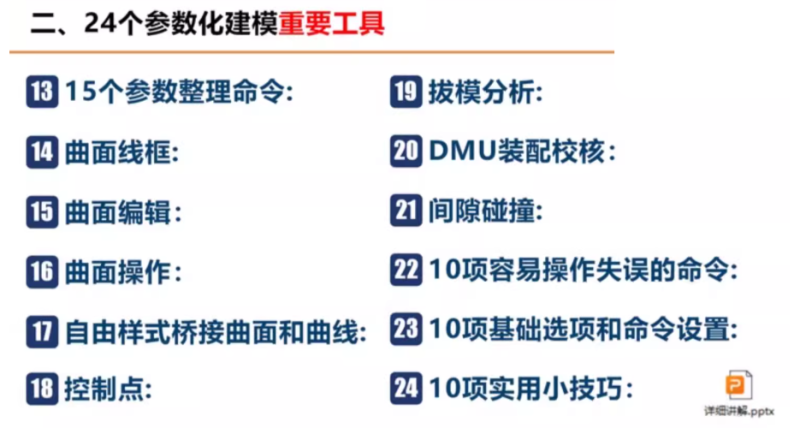 图片[4]-catia参数化建模及汽车内外饰结构设计视频教程-机械资源网