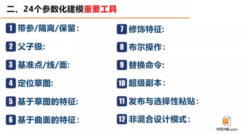 图片[3]-catia参数化建模及汽车内外饰结构设计视频教程-机械资源网