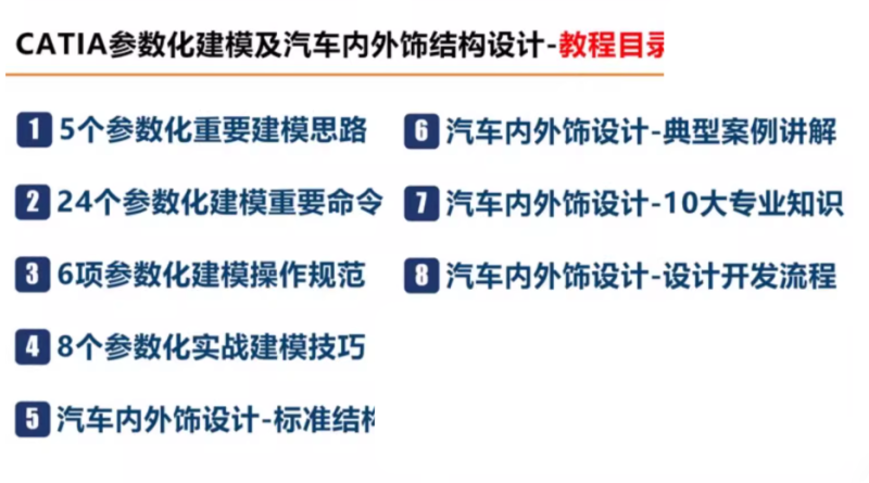 catia参数化建模及汽车内外饰结构设计视频教程-机械资源网