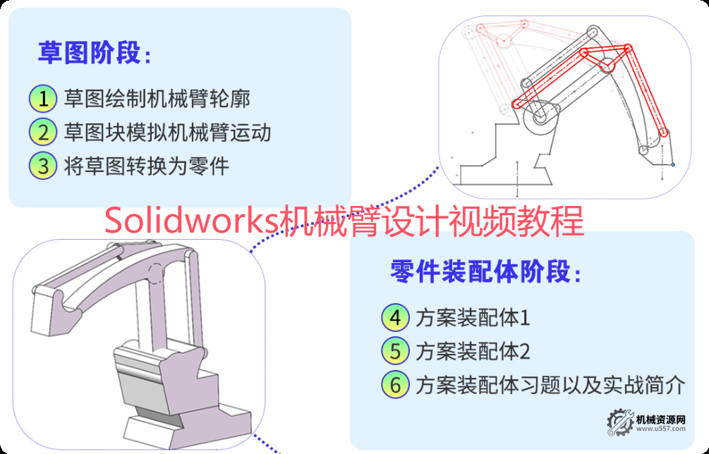 SolidWorks机械臂设计视频教程-机械资源网