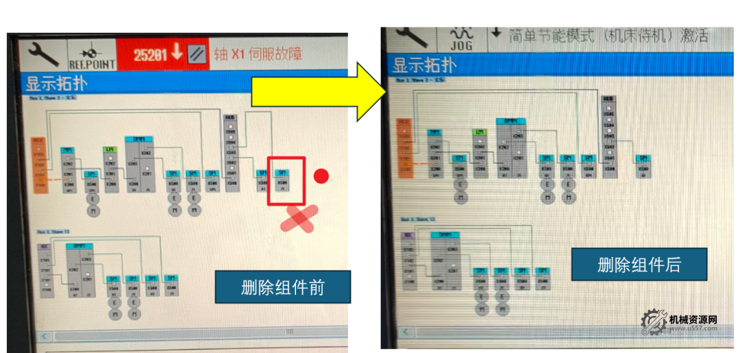图片[5]-西门子 840dsl 系统 “屏蔽 Z1 轴光栅尺后 X1 轴报警” 故障分析与解决，报警信息201951-机械资源网