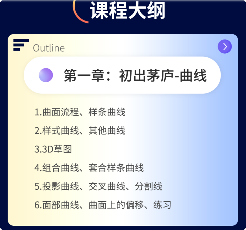 SolidWorks曲面设计教程