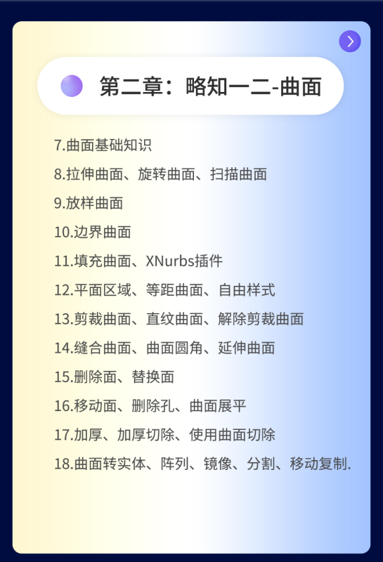 SolidWorks曲面设计教程