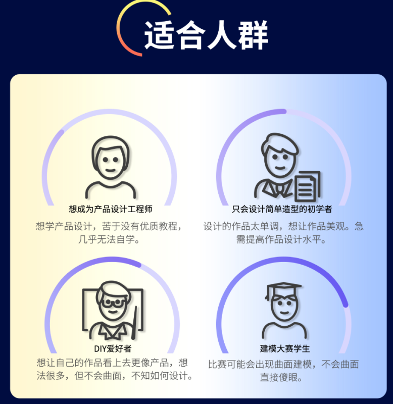 SolidWorks曲面设计教程