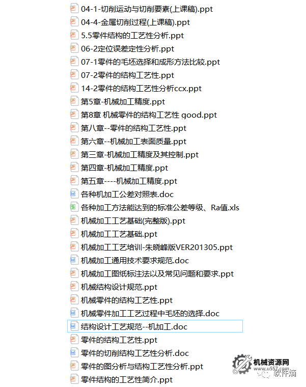 图片[4]-80套机加工资料-材料-工艺-设计-机械资源网