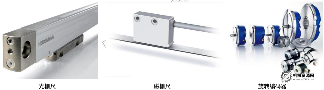 图片[3]-FANUC如何设置全闭环？-机械资源网