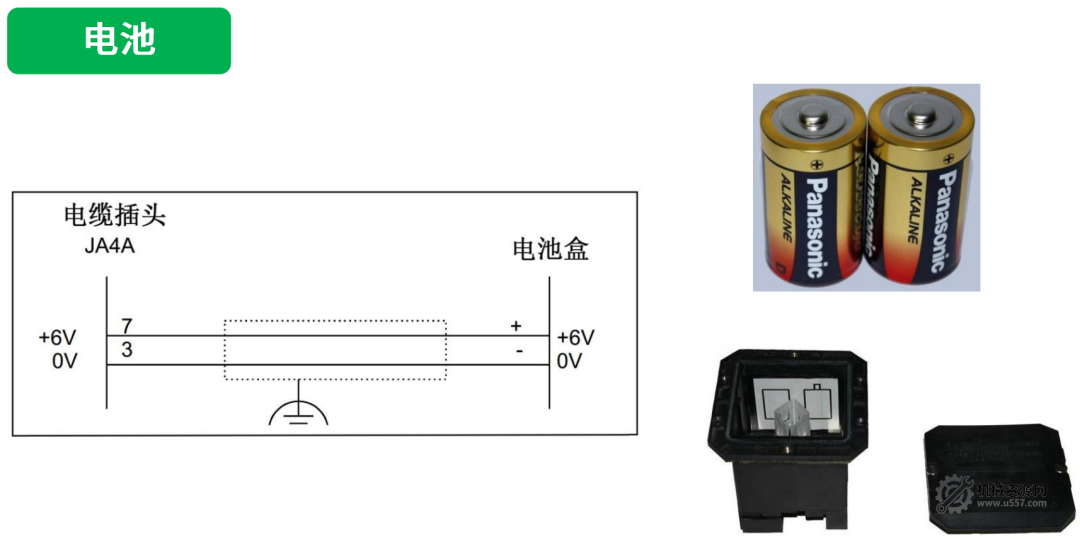 图片[11]-FANUC如何设置全闭环？-机械资源网
