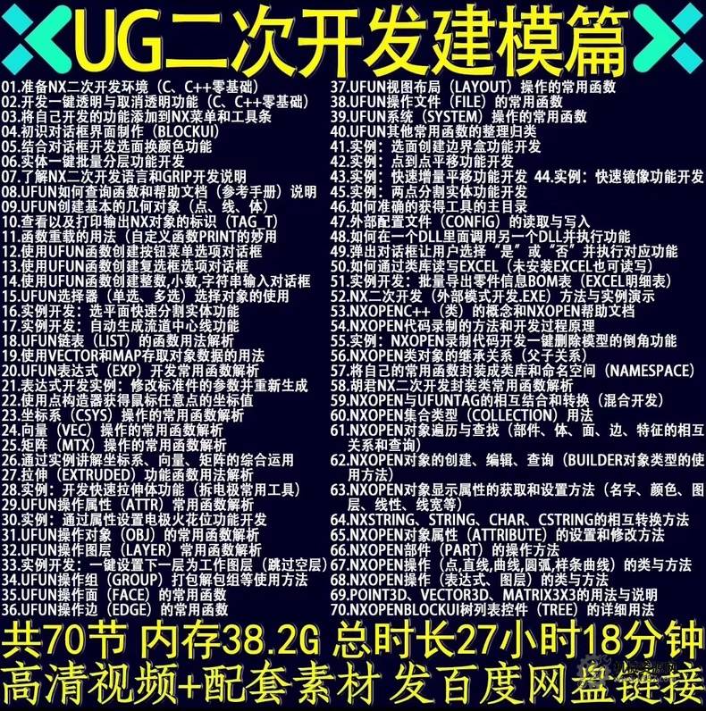 UG二次开发教程:NX二次开发建模篇(70节)UFUN与NXOpen实战精讲-机械资源网