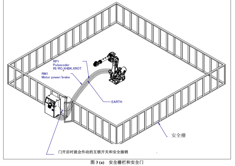 FANUC机器人线缆连接与电池维护全解析：RCC接口、EE信号及选购指南-机械资源网