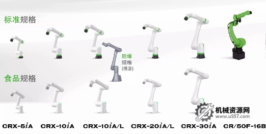 图片[4]-FANUC机器人通识指南：本体分类、控制柜型号与电源接线详解-机械资源网