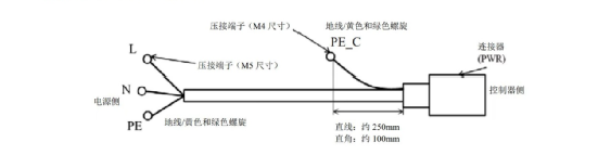 图片[12]-FANUC机器人通识指南：本体分类、控制柜型号与电源接线详解-机械资源网