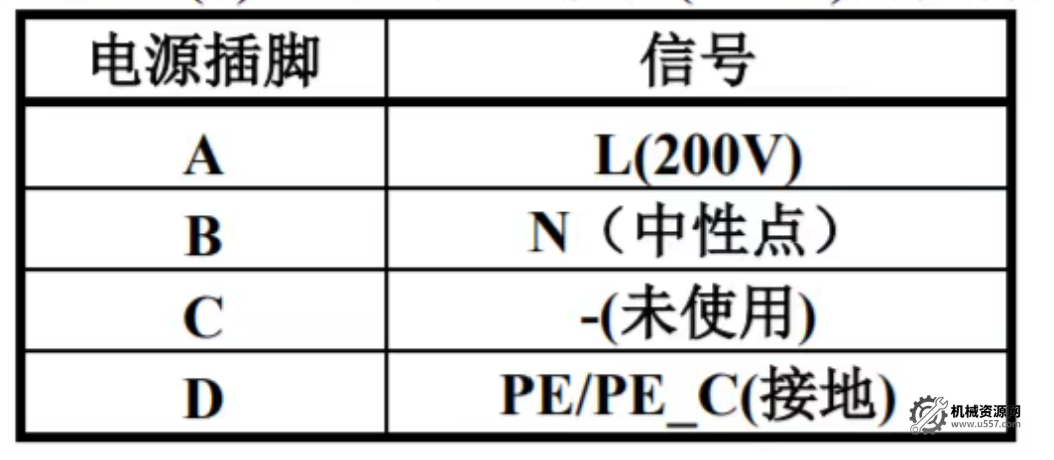 图片[13]-FANUC机器人通识指南：本体分类、控制柜型号与电源接线详解-机械资源网