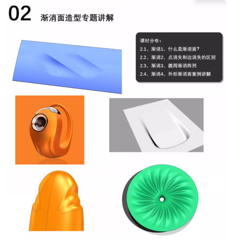 SOLIDWORKS视频教程曲面建模高级曲面产品外观造型