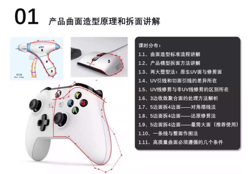SOLIDWORKS视频教程曲面建模高级曲面产品外观造型