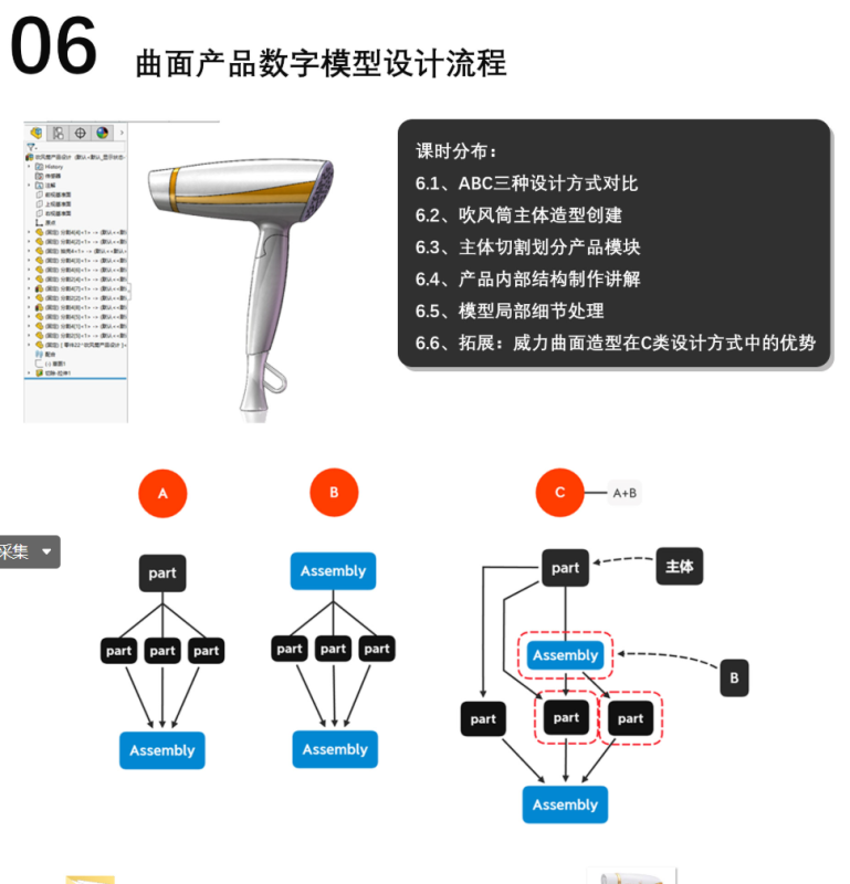 SolidWorks曲面建模入门到精通教程_SolidWorks曲面建模_曲面诊断修复视频教程